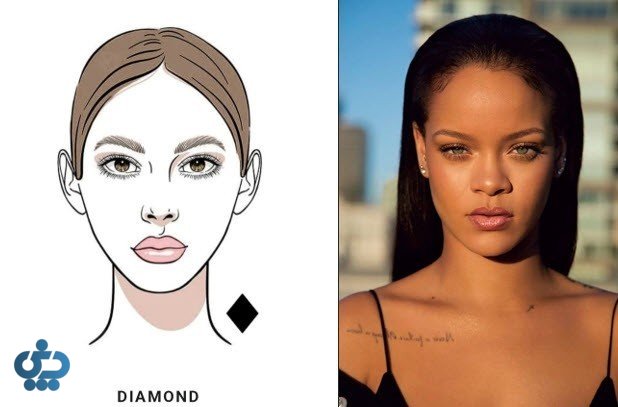 فرم صورت لوزی شکل