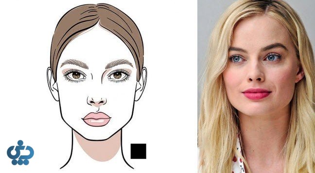 فرم صورت مربعی شکل