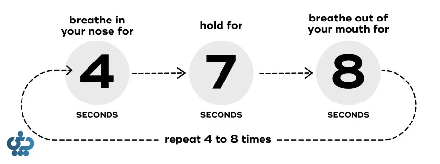 فواید بلندمدت ترک گوشی قبل خواب